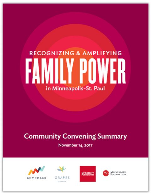 Report Cover for the Family Power Community Convening Summary
